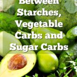 Are you considering a keto diet, or do you just want to learn more about the different types of carbs? Either way, this article on carb types is for you.